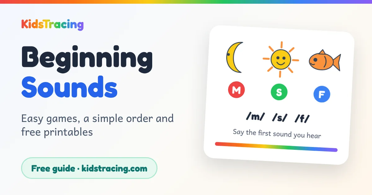Beginning sounds activities: a moon, a sun and a fish with the letters M, S and F and the sounds /m/, /s/ and /f/