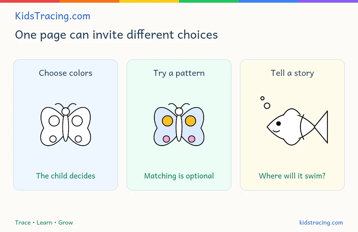 A butterfly outline, an optional matching-color butterfly and a fish for a spoken story