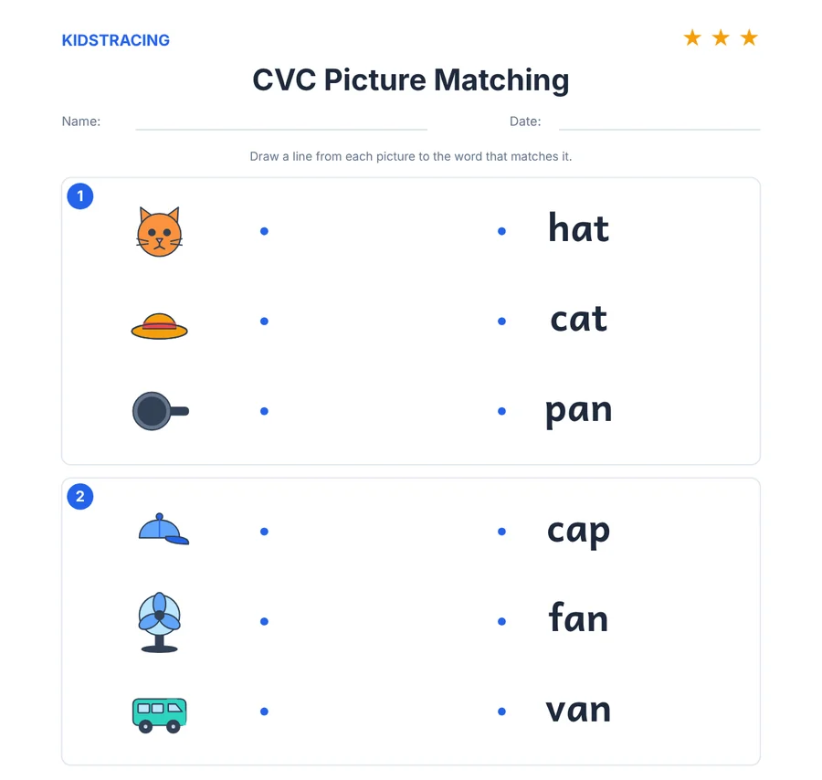 CVC words short a worksheet with pictures of a cat, hat, pan, cap, fan and van to match to words