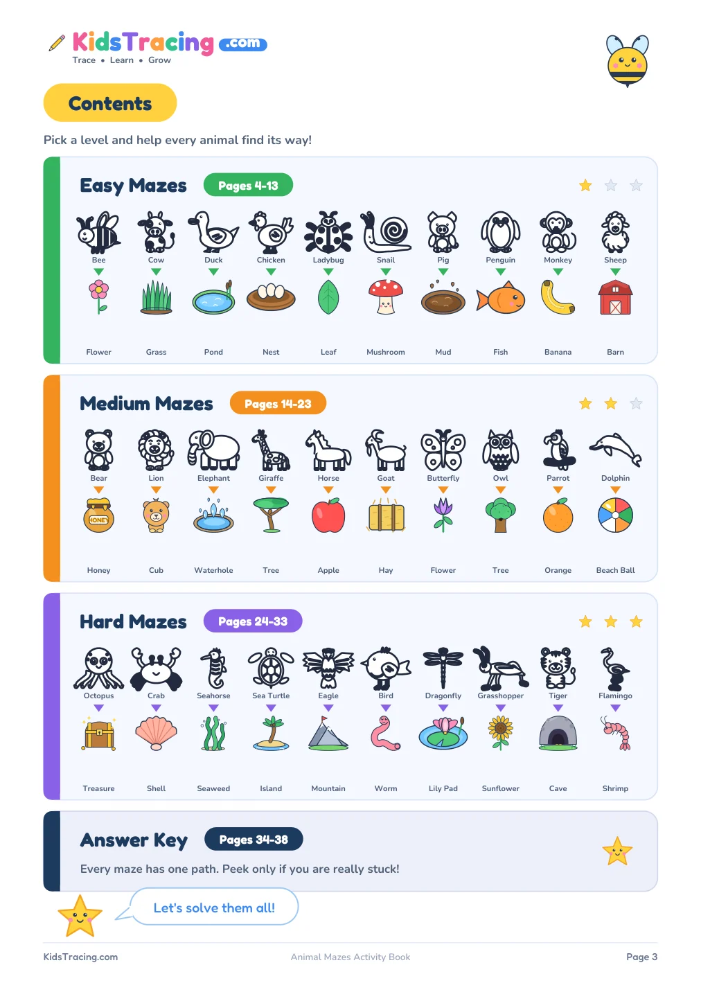 Contents page of the Animal Mazes Activity Book showing 30 animals with their goals in three levels