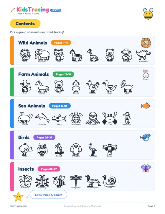 Contents page from the Animals Tracing and Coloring Workbook showing five groups of animals with pictures